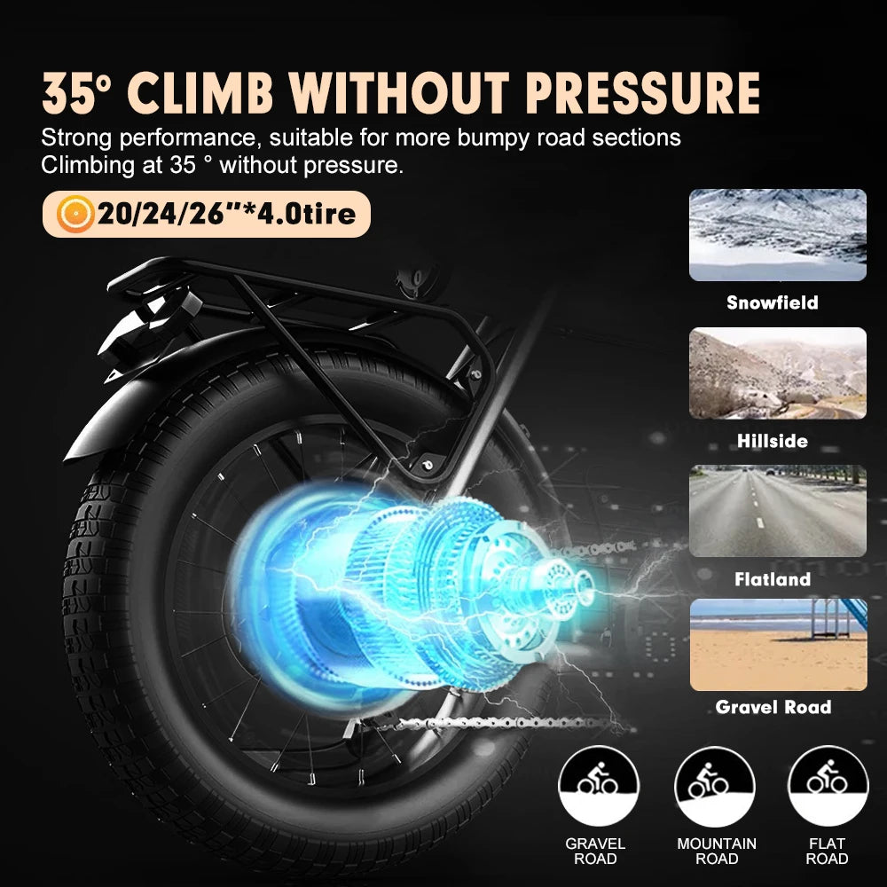 48v 2000W Fat Tire Conversion Kit