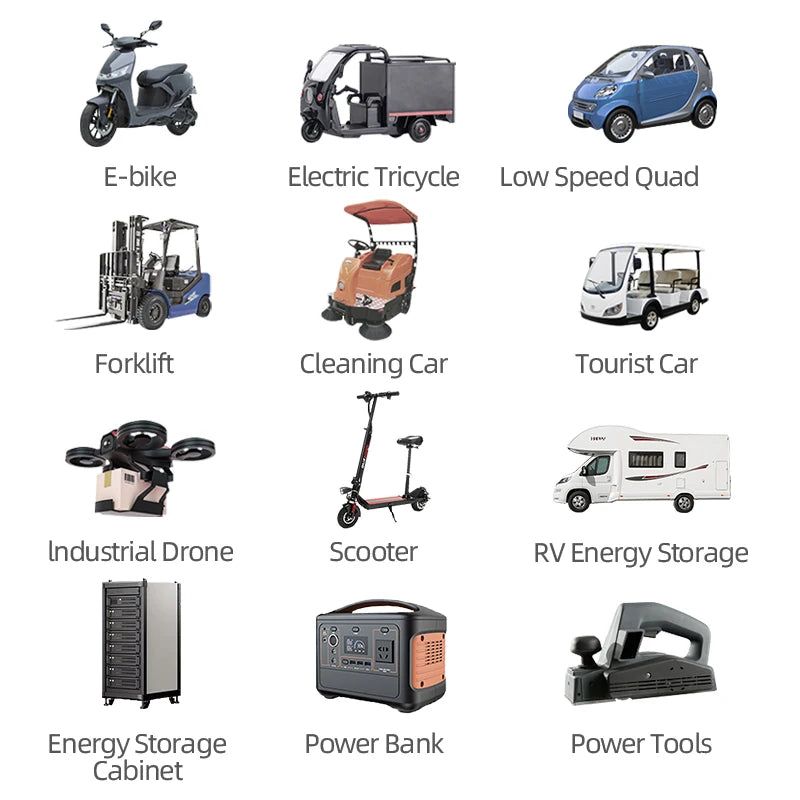 E-bike BMS