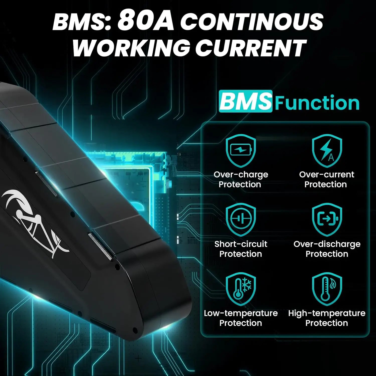 72V 20ah E-bike Battery