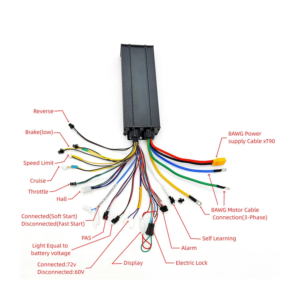 72V 3000W MTX Conversion Kits with Battery