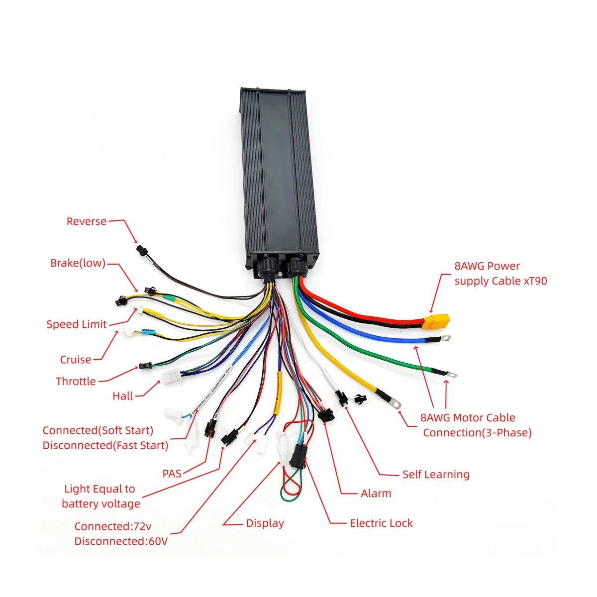 72V 3000W MTX Conversion Kits with Battery